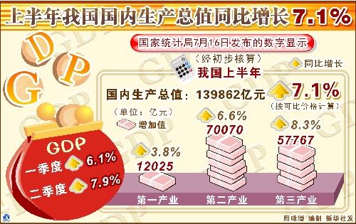 ���A�磺���ս������ �Զ��{�ط���