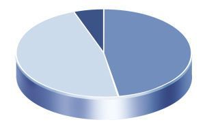 ǧ��ˎ��22�������{(di��o)����������ރr