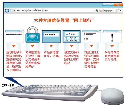 �W���y��ʹ���f������� ��������ʹ����