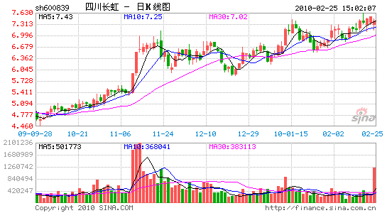 �Ĵ��L�类ָ�ζ�����̓���N���^�m����