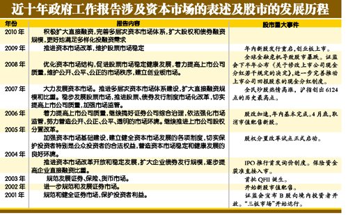 ȥ�ꡰ�S��(w��n)�� ���ꡰ�U(ku��)�ݡ�