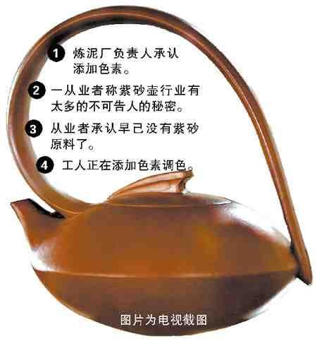 ��ҕ������ɰ�؃�Ļ���û���ԭ���{����ɰɫ