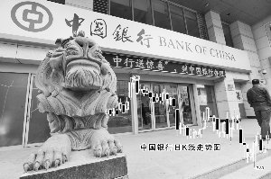 中行400億可轉(zhuǎn)債今起發(fā)行