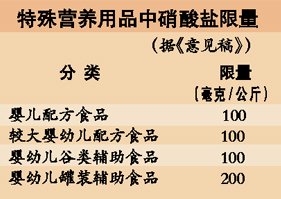 ȡ���� �����|(zh��)����Ҏ(gu��)��