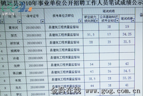 �(zh��n)�h(yu��n)�I(y��)��λ�п� �װٷ�ԇ�������U��