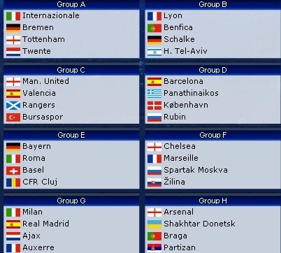 歐冠32強分組一覽