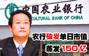 �r(n��ng)���ưl(f��)��ֵ�������l(f��)150�| �C(j��)��(g��u)������2.45Ԫ