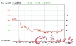 �r(n��ng)�нK�ڡ��ưl(f��)����