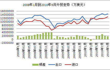 �Ї����Q�Y���{�� �Q���~����혲��½����D��