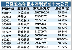 ��ʯ��ȥ��ٍ1399�| ���M(j��n)4�|