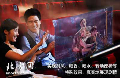 ����׼�4DӰԺ�_�I �w򞡰׌���w�|���Ӱ��