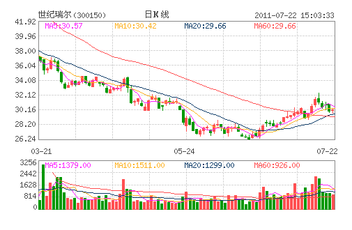 ���o�𠖵ȶ�����й�˾�����܇�¹ʾ�·���O