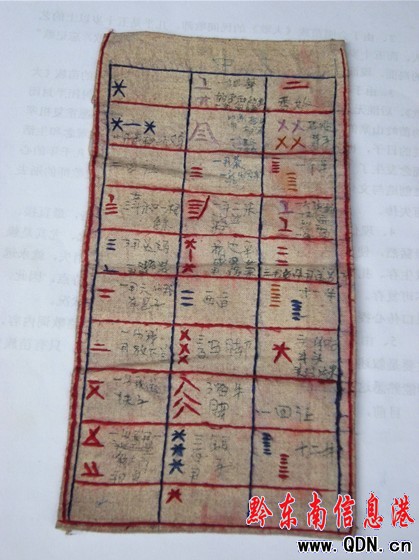 ���塰�̵��������ְ����裨�D��