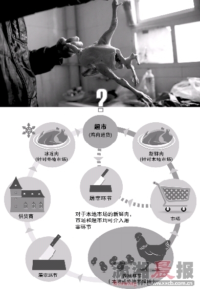 �������գ����������I��(l��i)�������u�f(shu��)�����Ҳ��ҳԡ����D/��(sh��)��(x��)���Kһ��