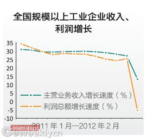 ���I��I����ˮ�����������Pϵ���D��