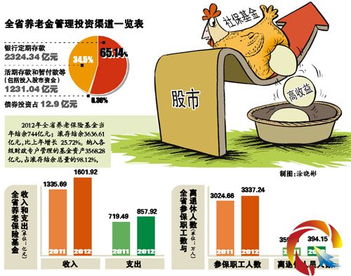 �V�|ǧ�|�B�Ͻ��������A����ͨÛ�������ٍ30���| 