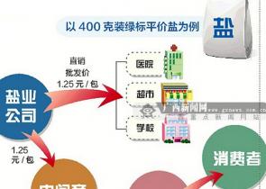 �l�����҂����}�r��